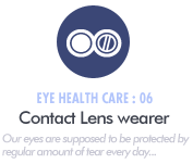 Contact Lens wearer